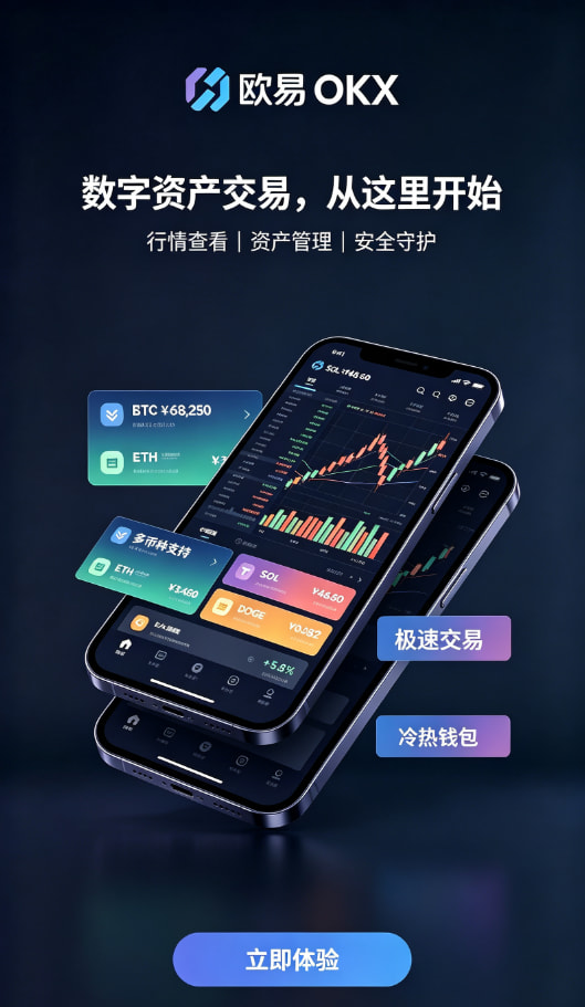 欧交易所平台app充值入金示意图