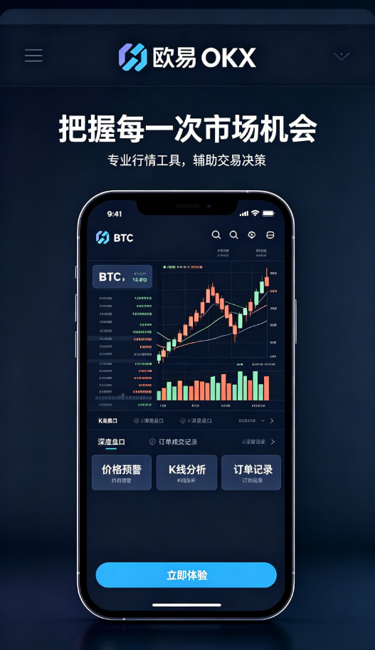 欧交易所平台app行情分析界面